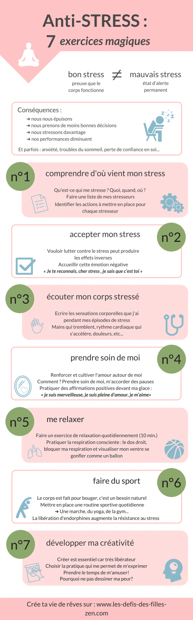 Infographie Anti-stress