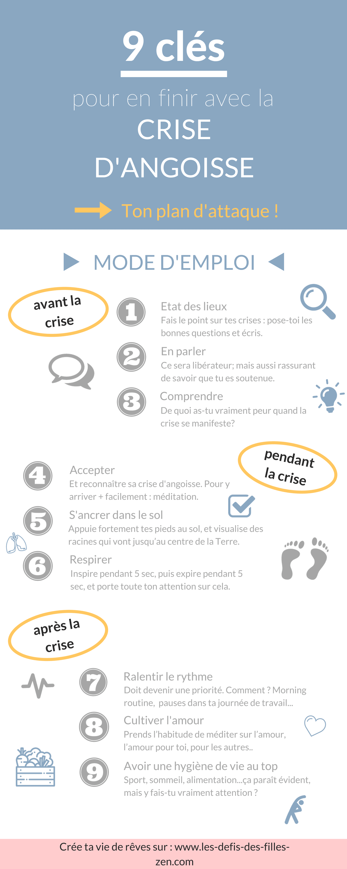 Infographie détaillée Les Défis des filles zen '9 clés pour en finir avec les crises d'Angoisses'