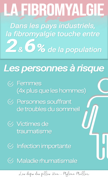 Faites-vous partie des 6% de la population atteinte de fibromyalgie ? Voici 7 solutions efficaces pour réagir aux symptômes et mieux gérer la douleur.
