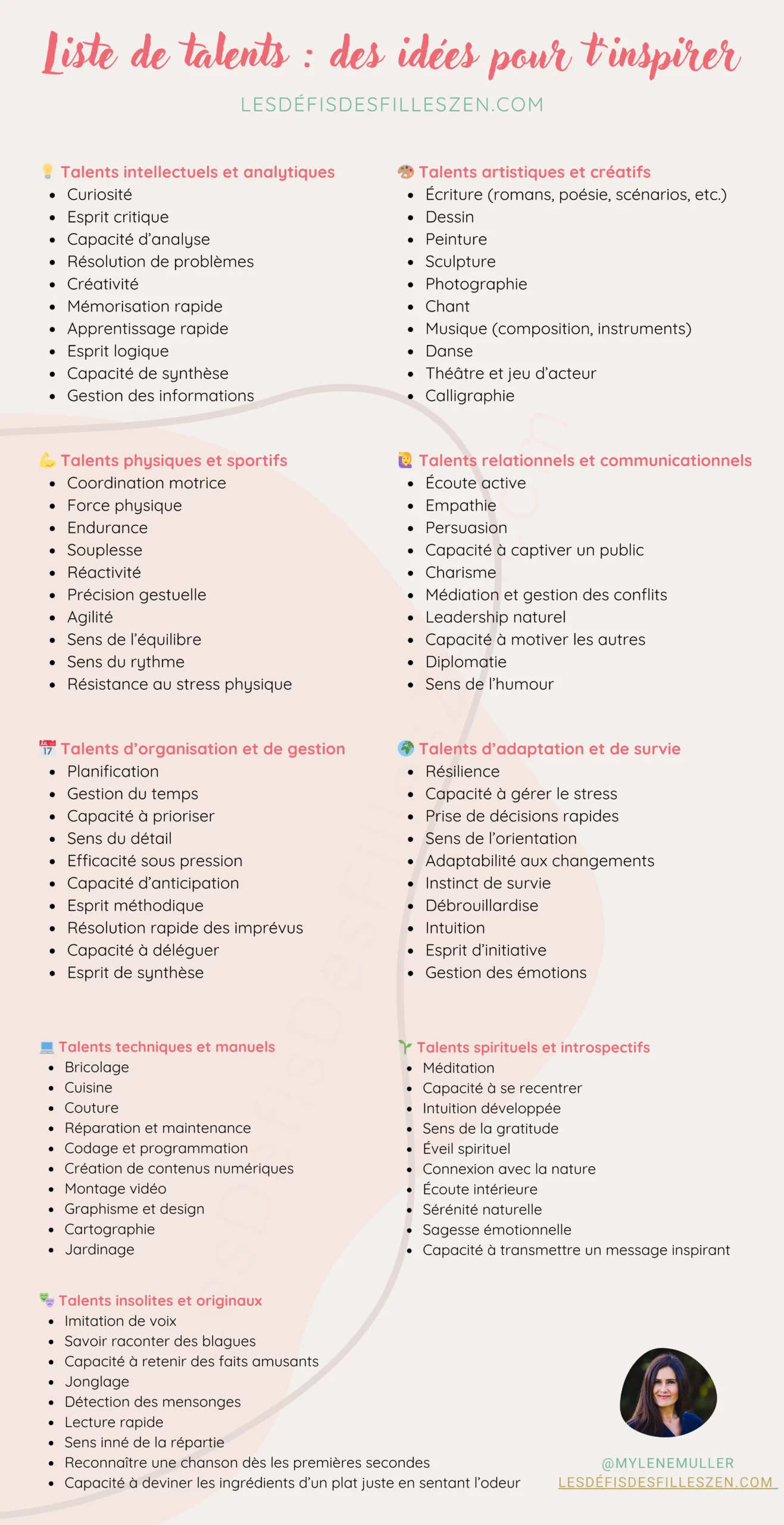 Graphique inspirant signé 'Les Défis des Filles Zen', illustrant différents types de talents, qualités et compétences pour aider les lectrices à identifier leurs forces.